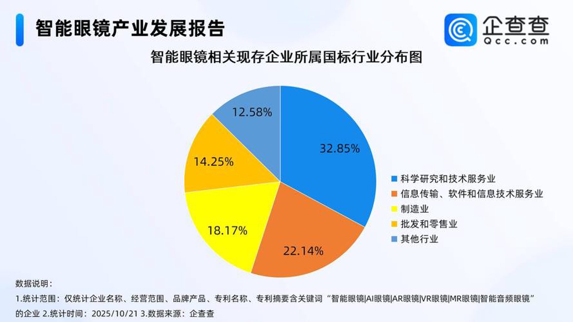 科斑网络科技